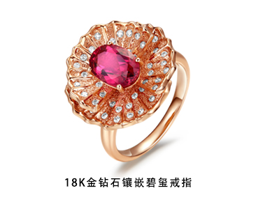 產(chǎn)品2